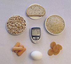 foods with different glycemic index