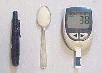 mức glucose sau khi ăn đường